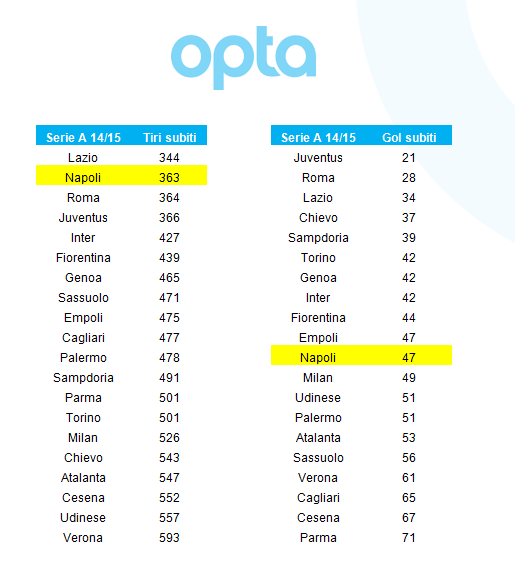 Collegamento permanente dell'immagine integrata