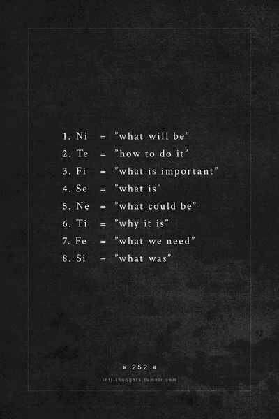 Personality Geek on Twitter: "All functions summed up ...