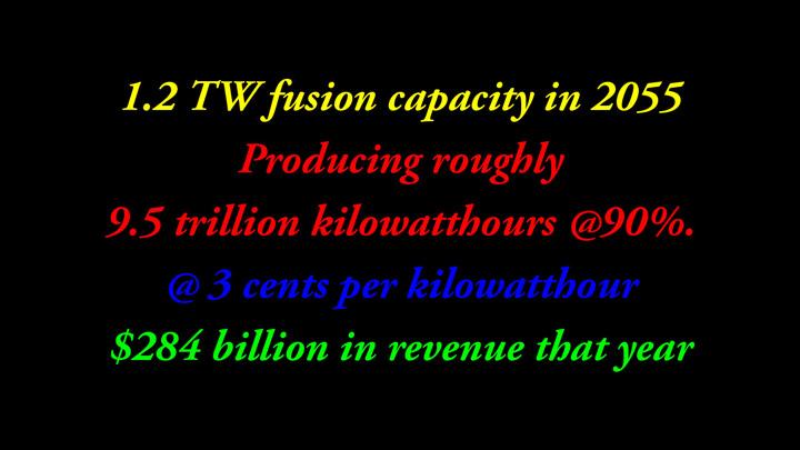 johntnordberg's tweet photo. My #lincensing goals for my #fusionenergy are: http://t.co/lzbIMpCIUv