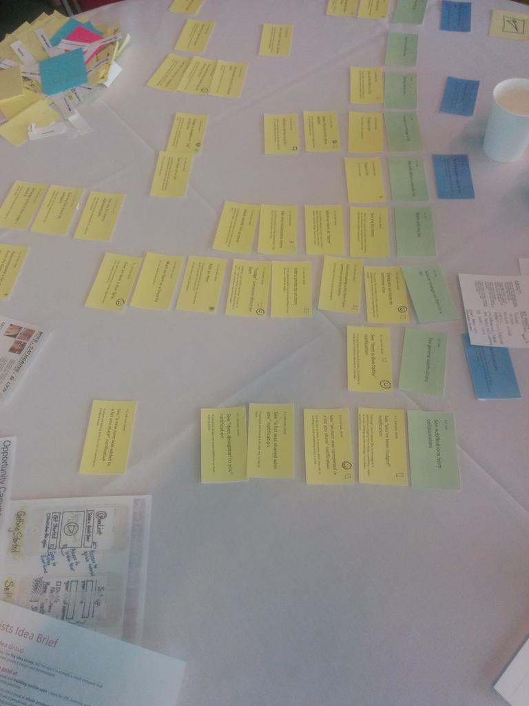 clayforthcarr's tweet photo. Great story mapping workshop at #uxlondon with @jeffpatton http://t.co/40jlwHx21v