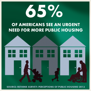 ReThinkTweets's tweet photo. Most Americans believe everyone deserves a home, yet most do not want public housing in their own neighborhoods. http://t.co/L0XB1rThcg