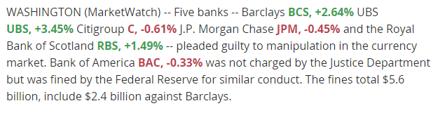 MKTWgoldstein's tweet photo. Barclays faces $2.4 billion fine over FX rigging. Stock, of course, rises. http://t.co/aM8B4qRTp1 http://t.co/qUSBtwVPdD
