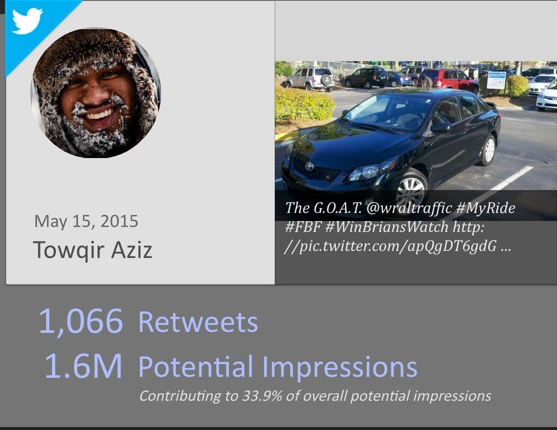 wraltraffic's tweet photo. #WinBriansWatch Winner: @Towqs 1,066 RTs before inaccurately reported as spam, and deleted by twitter. http://t.co/A4tj4FBdbV