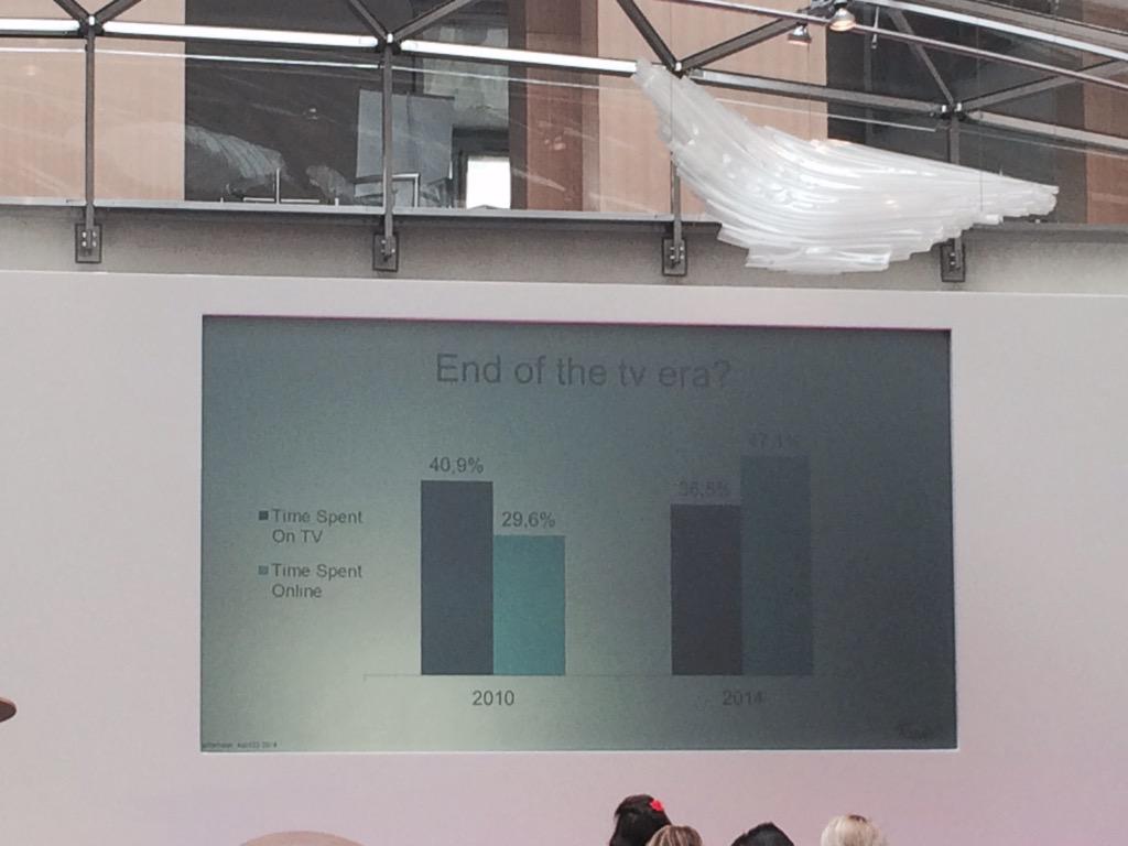 epetrovska's tweet image. #Interact2015