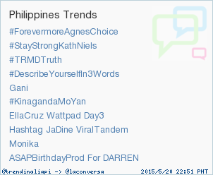 trendinaliaPI's tweet photo. Trend Alert: #KinagandaMoYan. More trends at http://t.co/dRwxiUtCOV #trndnl http://t.co/aBTpFvY8im