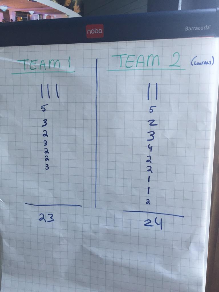 De tussenstand van de workshop Maatschappelijk betrokken ondernemen! Nog alle kans voor team 1 #hbc070 #KSO2015
