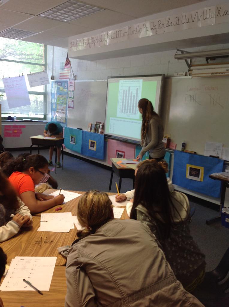 Are You Smarter Than a 5th Grader? Teachers against 5th graders for a fun and competitive SOL review <a href="/CampbellAPS/">Maureen Nesselrode</a>