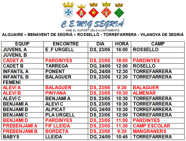 Mig Segrià C.E. tweet media