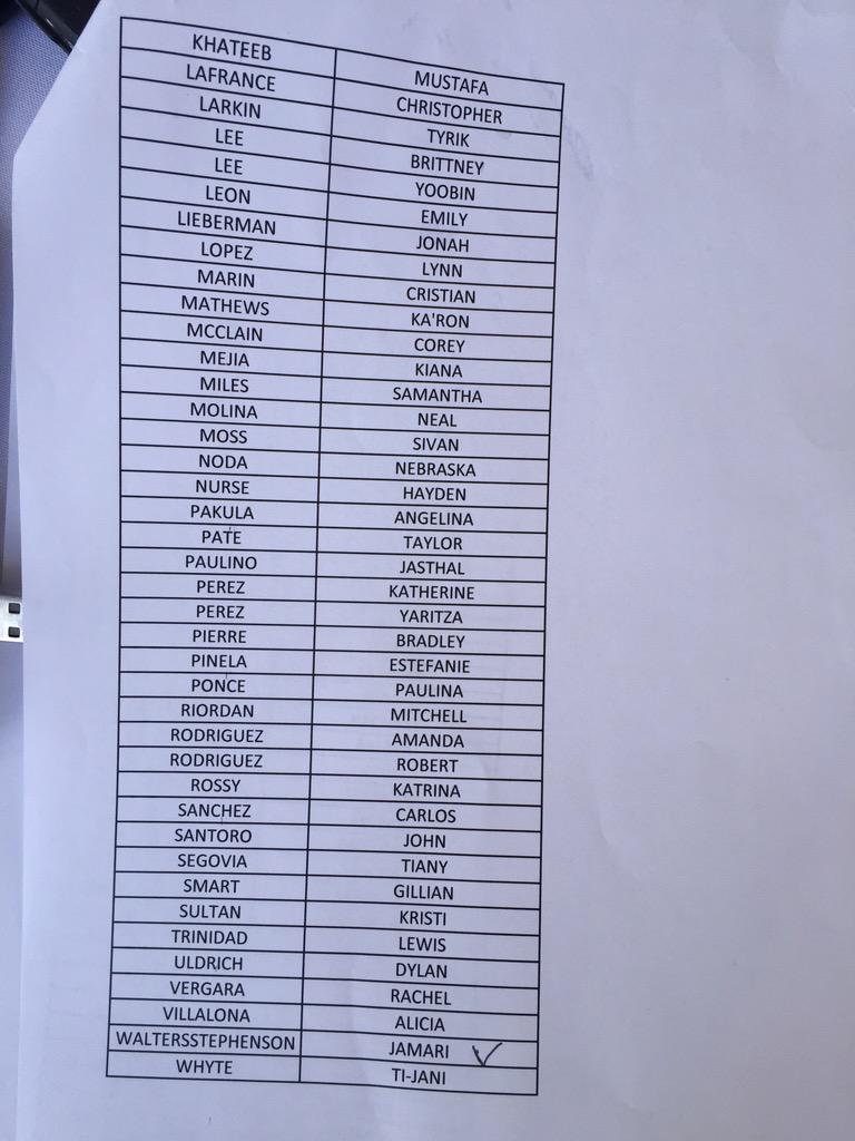 WHSClasssOf2015's tweet photo. List of seniors who need to do their senior survey or they won't graduate!!!!!!!! http://t.co/vmYwfUQT4h