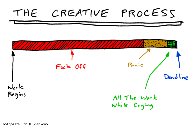 thisismuseum's tweet photo. The #Creative process and more:

http://t.co/PbOF0KFUsX

#cartoons #dothework http://t.co/dZpSqjSKLz