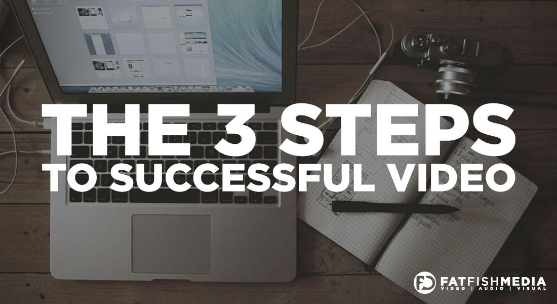 FatFishMedia's tweet image. Learn our "3 Steps To Successful Video." tinyurl.com/k9xn6f5 #AV #VideoProduction #Utah #EventPlanning