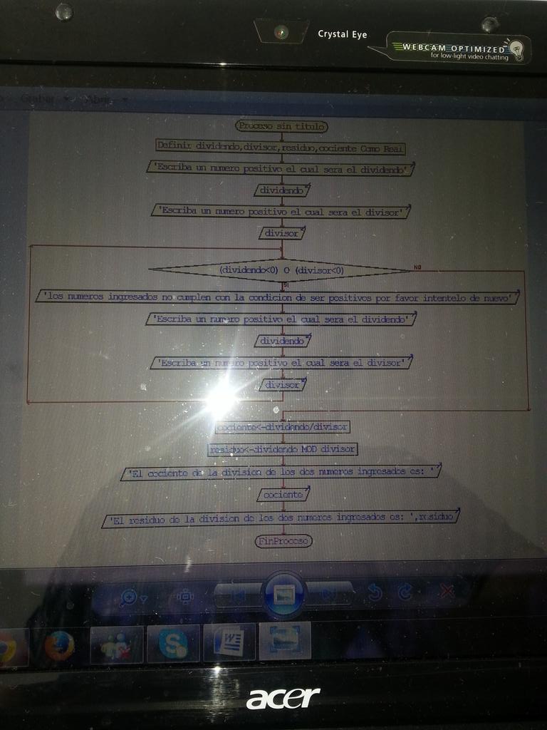 Orcar22Carvajal's tweet image. Diagrama de flijo  cociente y residio de dos numeros positivos. @labduls #logicaprogramacion