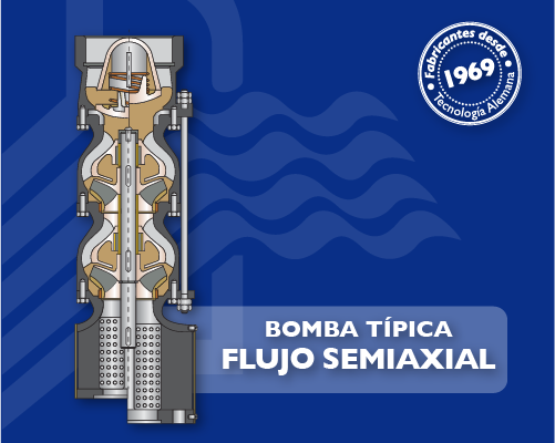 bamsamex's tweet photo. Conoce nuestros equipos de bombeo sumergibles como la bomba típica flujo semiaxial #SomosBamsa http://t.co/CO6OBbgjQf