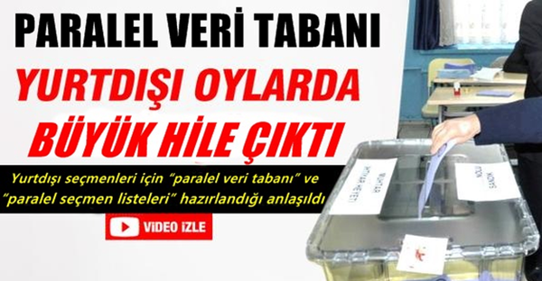 balc_serhanb's tweet photo. Yurtdışı seçimde büyük hile: Paralel veri tabanı http://t.co/ybJacTFFBc #HDPTürkiyedir #GençBakış7HaziranSeçimleri http://t.co/2PPty8EKH3