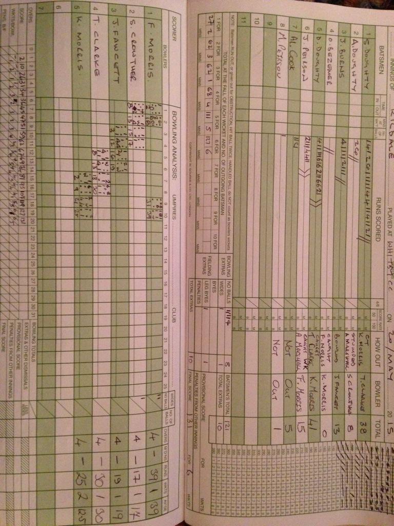 Kildale Cricket Club tweet media