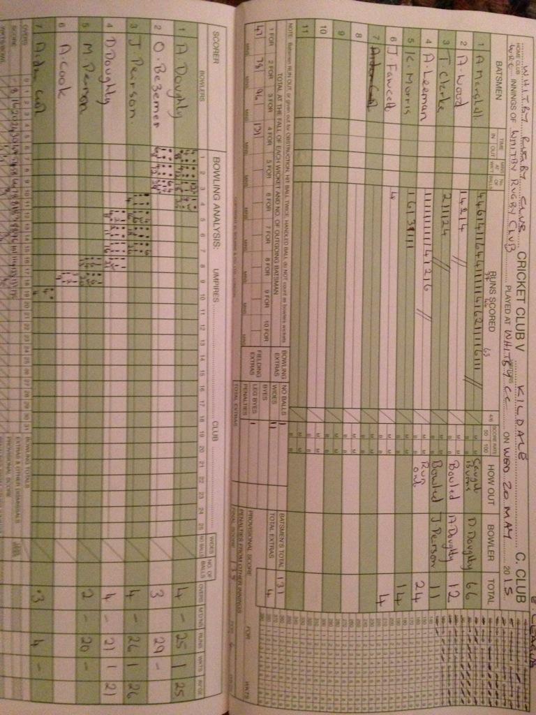 Kildale Cricket Club tweet media