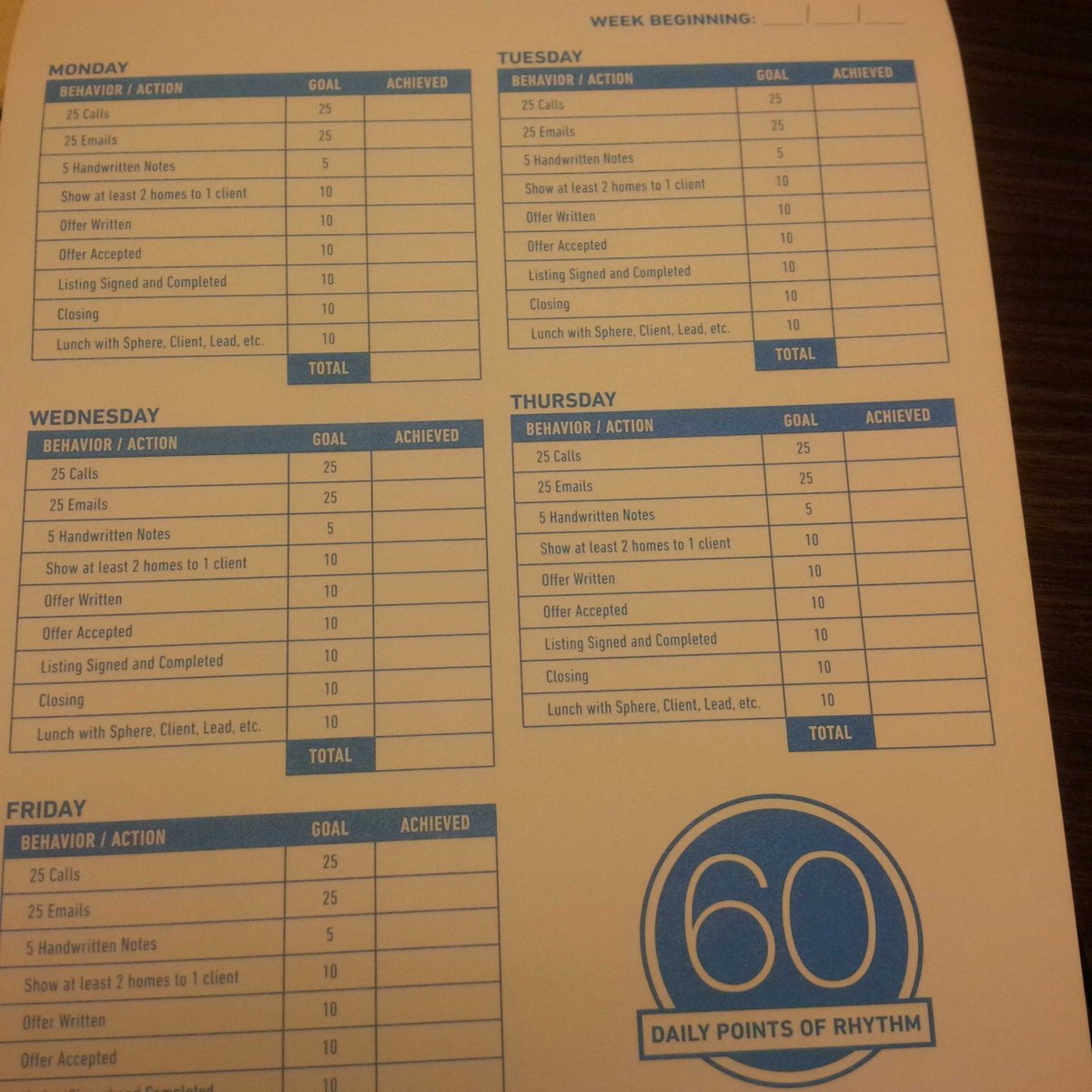 My takeaway from #remaxconnect. Thanks Ashton the Homeboy