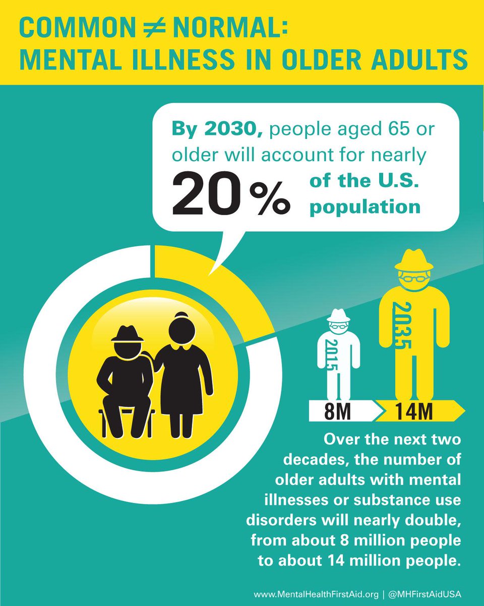 MentalHealthFirstAid tweet media