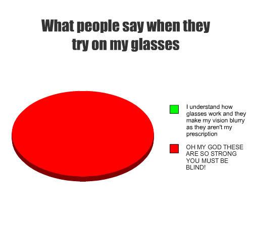 Every time. smh #glasses