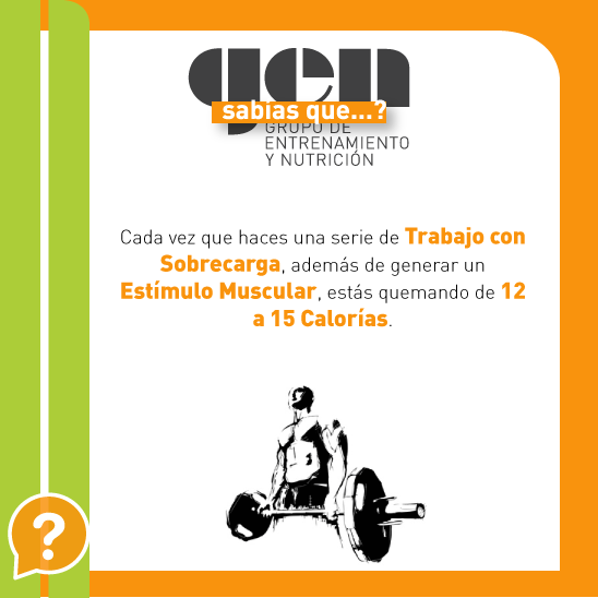 Todo entrenamiento suma para la perdida de peso, no solo el aerobico, lo que te guste y a conciencia #diosos