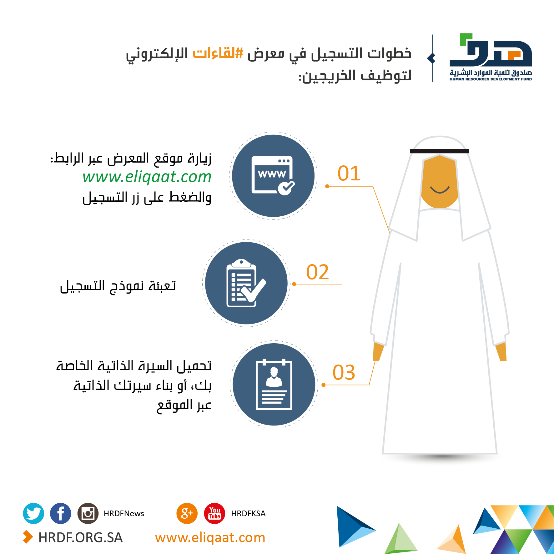 هدف Pa Twitter خطوات التسجيل في معرض لقاءات الإلكتروني لتوظيف الخريجين Http T Co Ven5hlb9u0 السعودية وظيفة Http T Co Yhijdypfdr