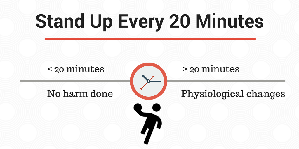 WhoWeHire's tweet photo. The Healthiest Way to Work: Standing vs. Sitting and Everything Between http://t.co/fDxKSyzeNO http://t.co/BHptojSXQw