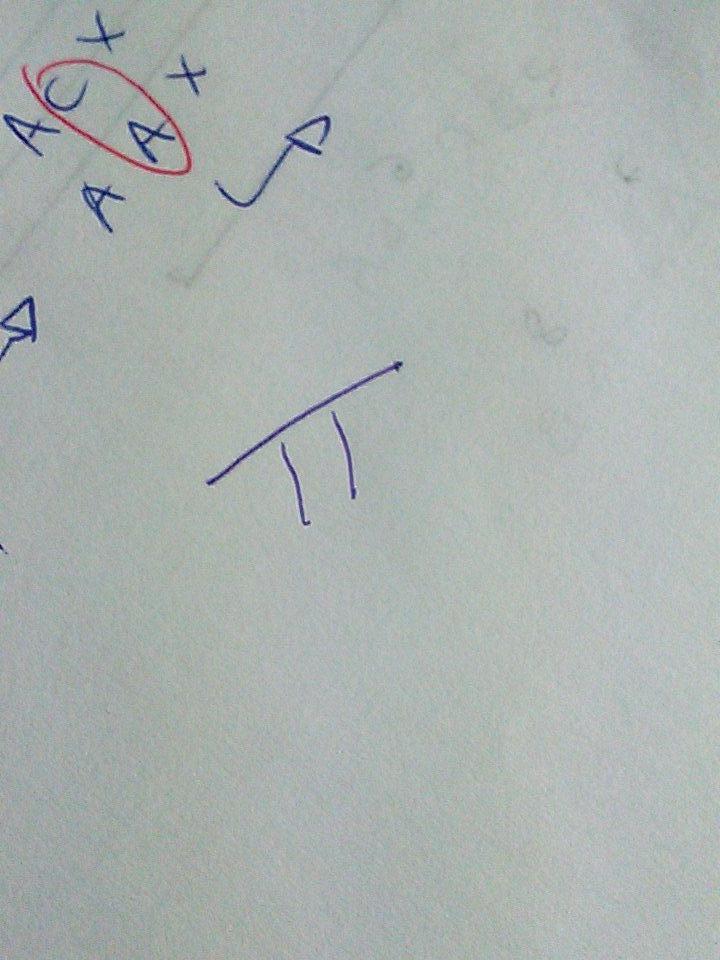 SandrineDee's tweet photo. @saralaperal dibuja pililas en mis apuntes http://t.co/05MFM0Uqz5
