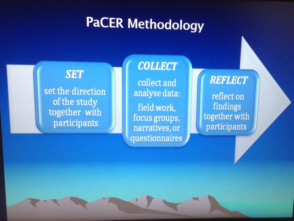 COMETinitiative's tweet photo. Chris Hylton (PaCER): giving patients the control #cometv http://t.co/co3qwXV7jB
