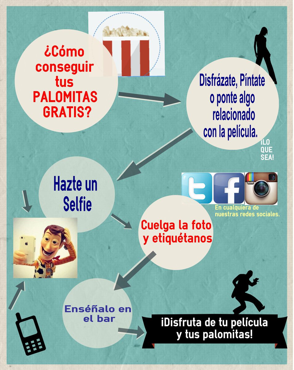 ¡Hazte un selfie mañana jueves en la sesión Mad Max de las 19:30h,etiqueta Cine Regio y consigue tus palomitas gratis