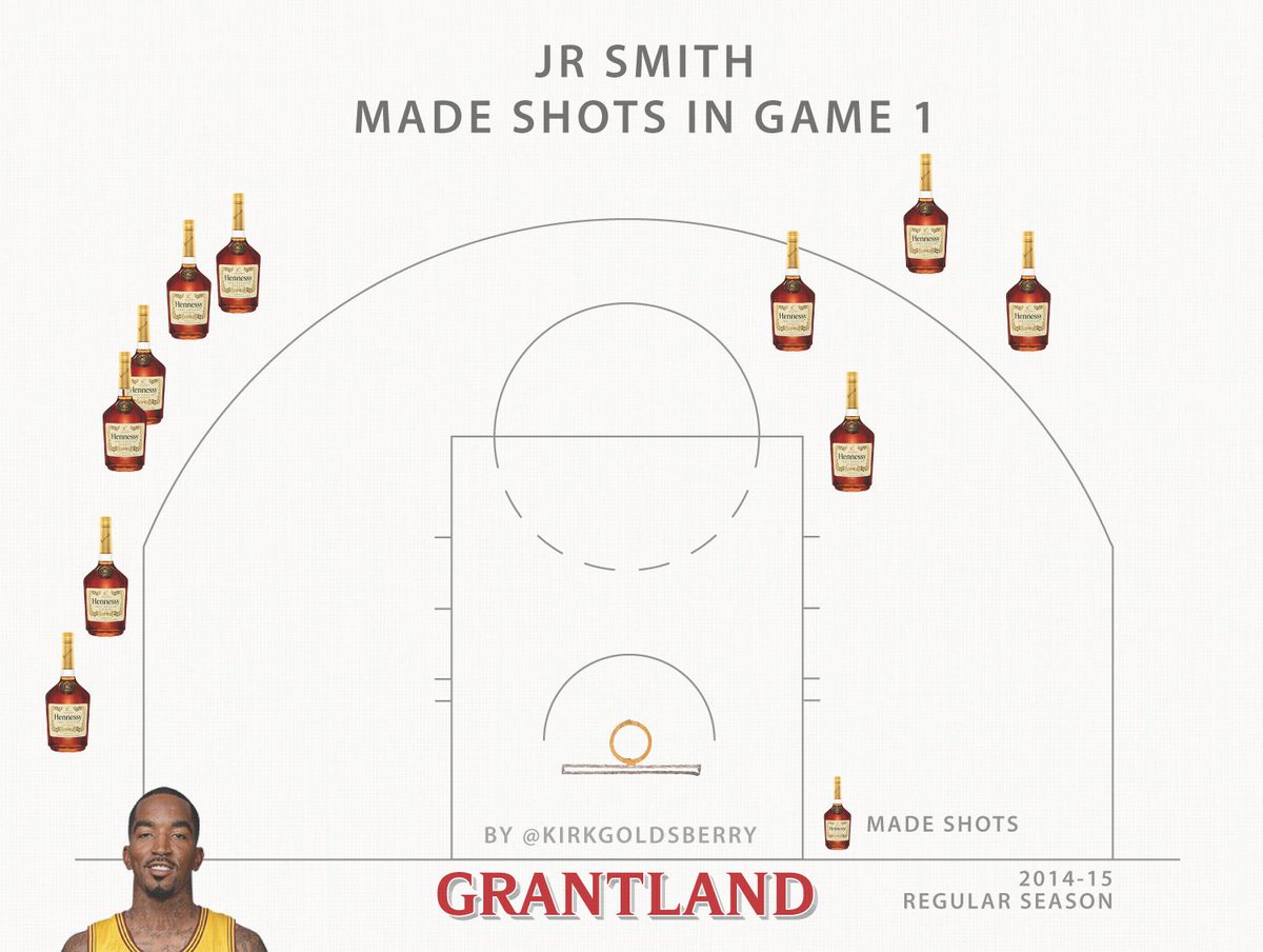 Volleyball Shot Chart