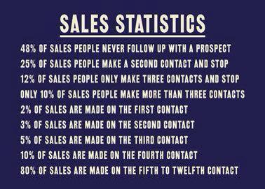 SendOutCards (@sendoutcards01) on Twitter photo 