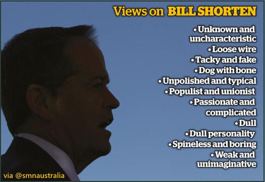 clickhereAU's tweet image. '#LABOR DYSFUNCTION' FEARS! @billshortenmp fails 2 cut through  2 middle #AU [&amp;gt;goo.gl/aiIAAS #labpol #auspol