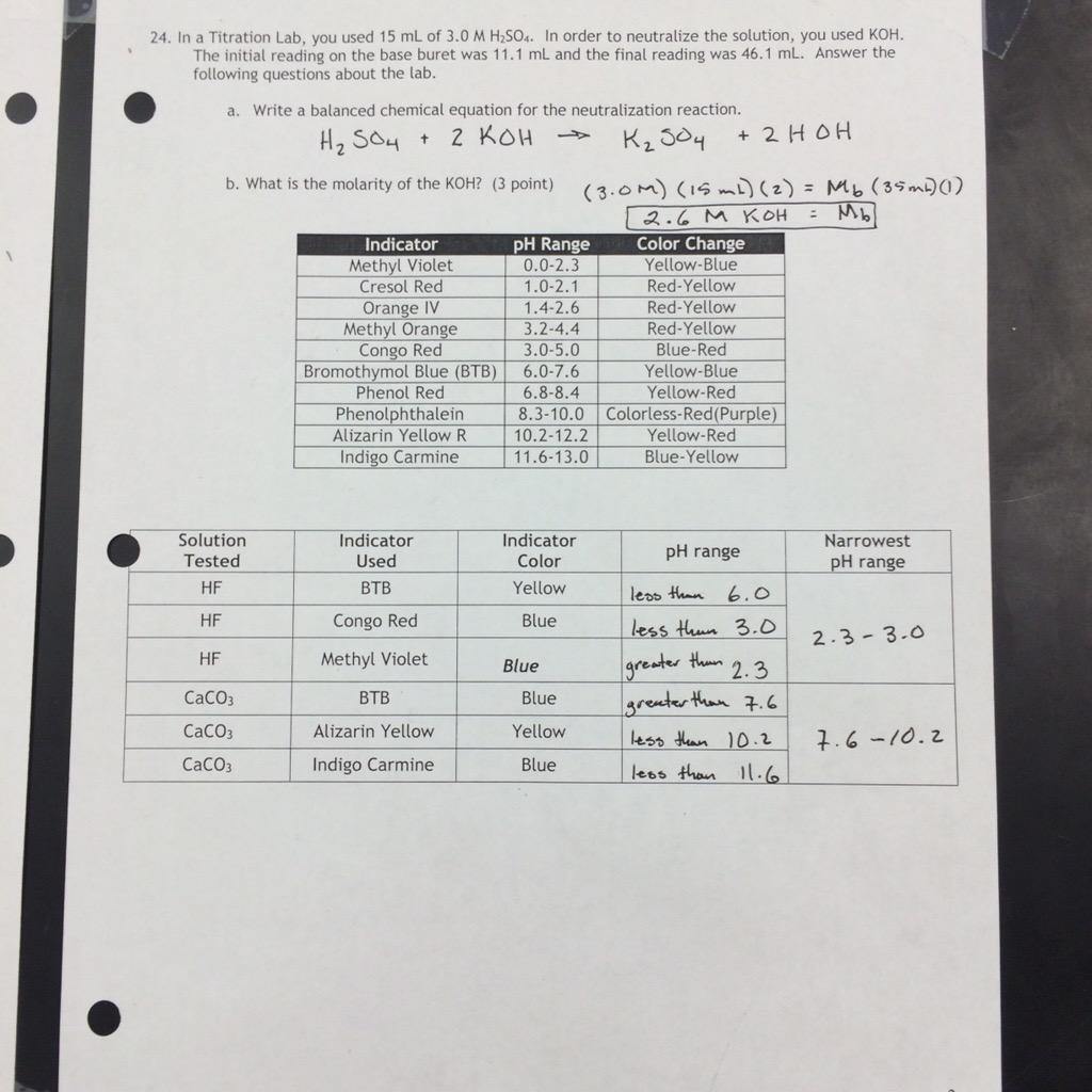 HayesChem's tweet photo. Acids &amp; Bases test review key. http://t.co/Gxi6ykzbzD