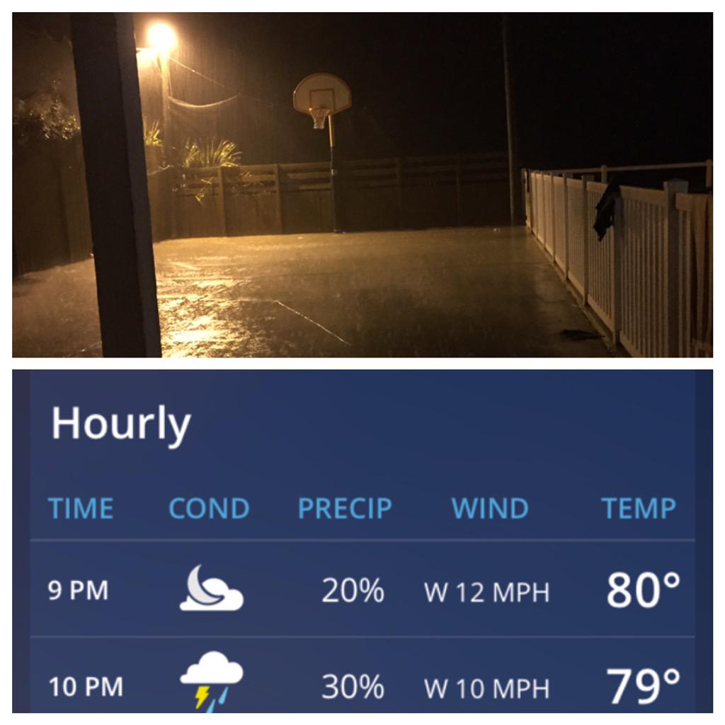 zackbmorrow's tweet photo. "A 20% chance of rain" #SuCo2015 http://t.co/BcOZmjVenv