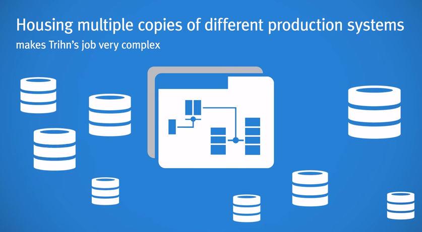 CStreubert's tweet photo. #EMC #EXTREMIO for #SAP dramatic landscape simplification - check out this quick video...https://t.co/RuBXjM2Z1b http://t.co/Us7PuJd8Hl