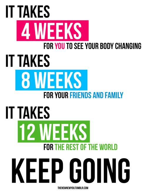 Keep it going! You Can do it!! #positivity #health #success