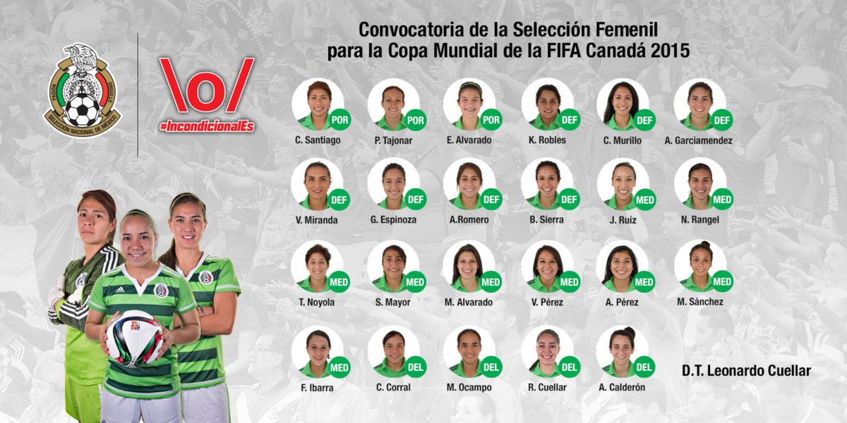 miseleccionmx's tweet image. #NotiTri @banamex #Femenil Ellas son las #IncondicionalEs que defenderán nuestros colores en el @FIFAWWC #Canadá2015: