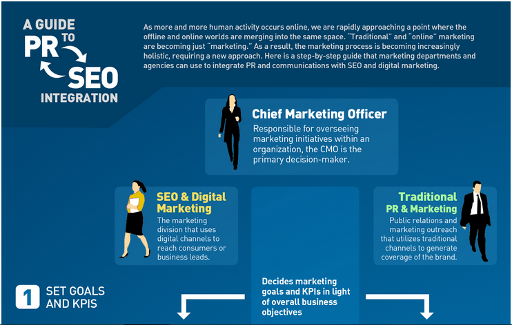 web_design_seo tweet picture