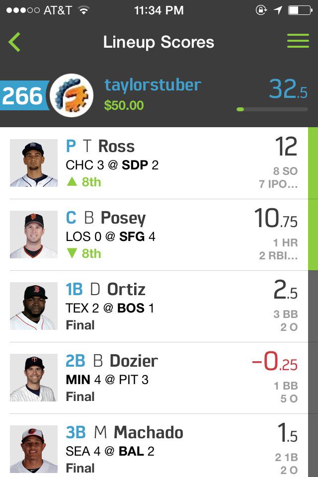 SimpleDFS's tweet image. Posey!