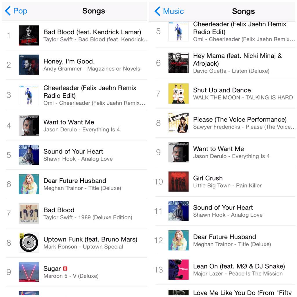 ShawnHook tweet picture