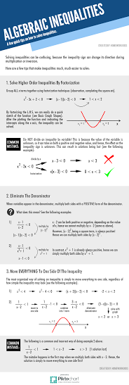 HomeworkGods's tweet photo. Another gift from the Angels, on Algebraic Inequalities! Share and be blessed! ^^ http://t.co/nXIpxiWPyb
