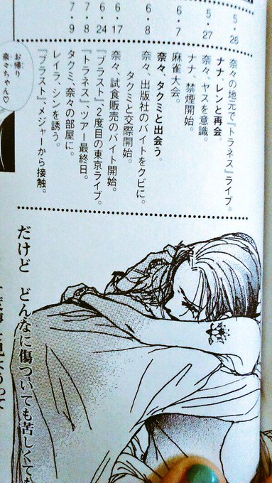 nana を含むマンガ一覧 ツイコミ 仮 nana を含むマンガ一覧 ツイコミ 仮