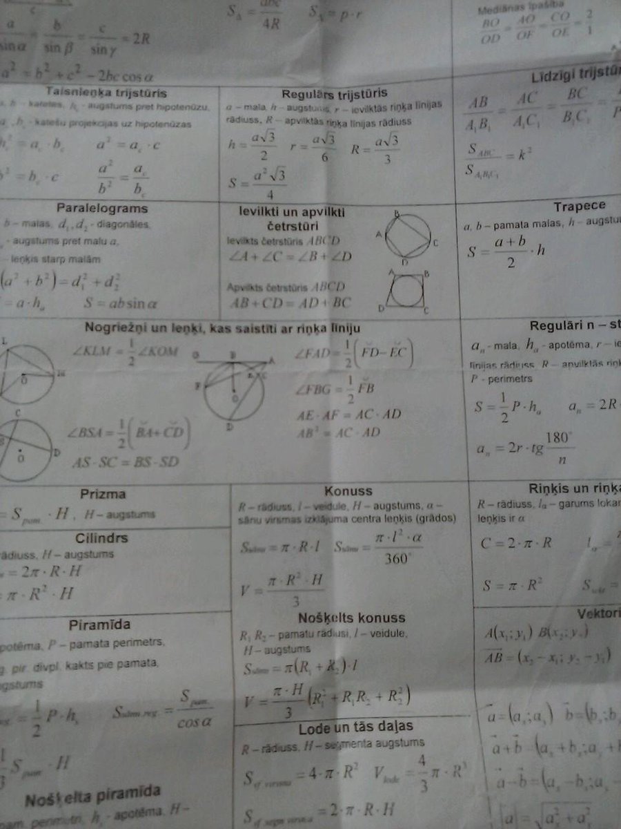 andrejssss's tweet photo. Ķinas valodas eksamenes!#saturas http://t.co/Ng0gvVh31n