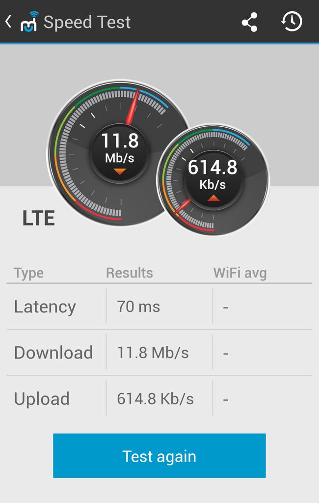 mcleodtech01's tweet image. Check out my data speed on Sprint. #MyMobileCoverage just clocked them. Get the lead out, Sprint :)