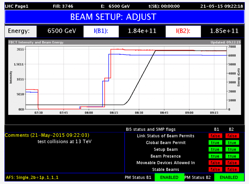 ATLASexperiment tweet picture