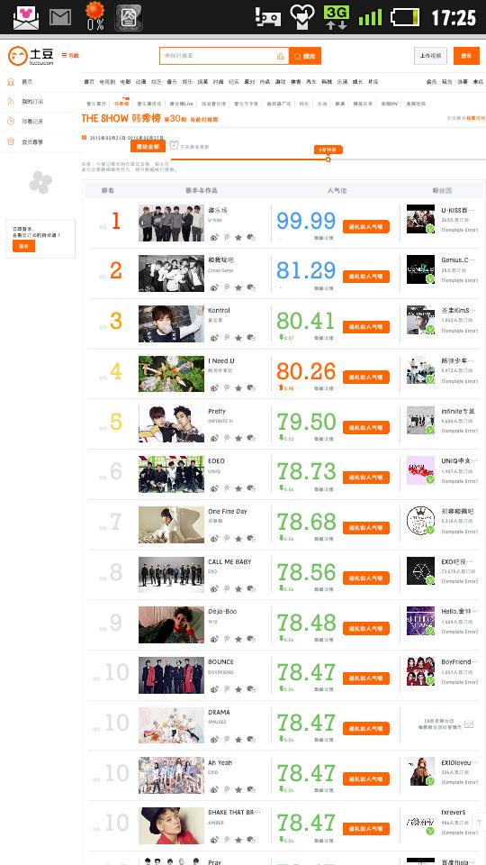 MaikissU's tweet photo. Plz ur vote for #UKISS
まだ1位ですね！すごい♪ヽ(´▽｀)/
UKISSの絵が変わってる気がするけど…気にしなーい( ￣▽￣)w
UKISS Fighting!!!
http://t.co/Cyxm23plcQ http://t.co/LVipUFj5dL