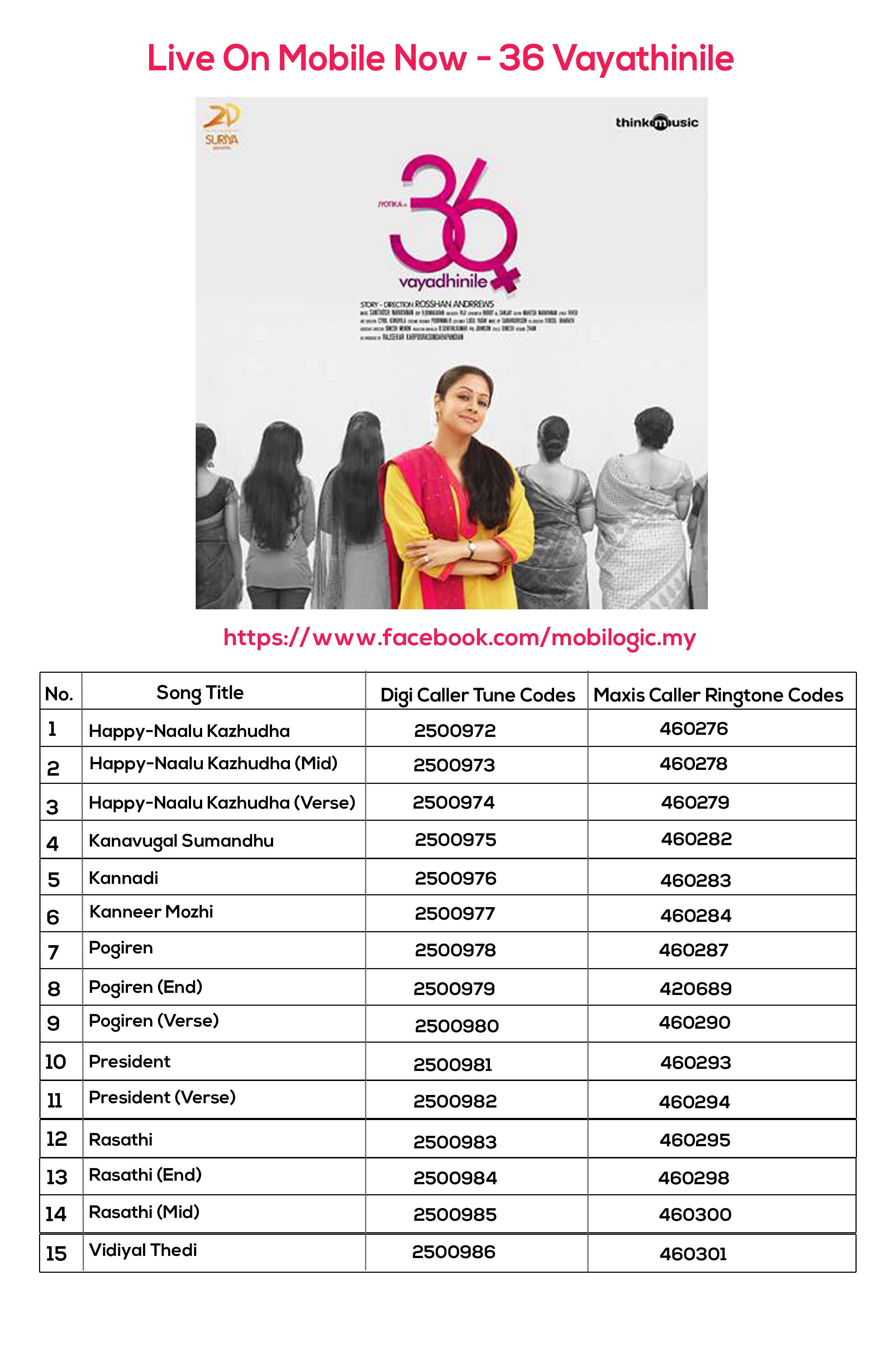 Twitz Fm Sahana On Twitter Flyer Poster 36 Vayathinile Digi Caller Tune Codes Maxis Caller Ringtone Codes Http T Co Ojwlfxugzt Twitter