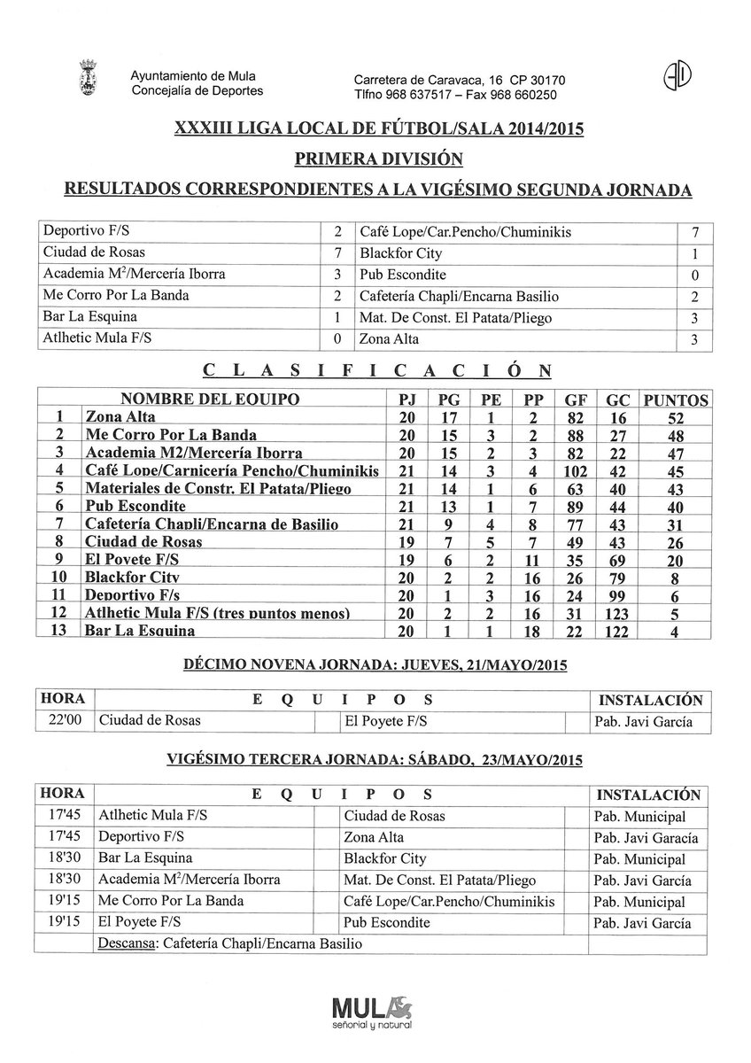 JuventudMula tweet media