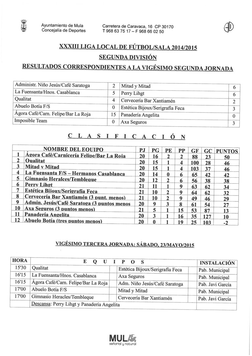 JuventudMula tweet media