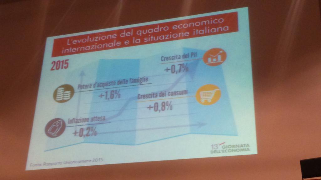 valore dei dati, lettura della ripresa, prospettive di lavoro nelle #pmi  #GdE2015 #Unioncamere <a href="/claudiogagliar1/">claudio gagliardi</a>